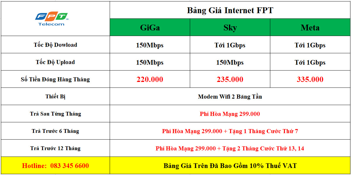 Lắp Wifi Quận Phú Nhuận