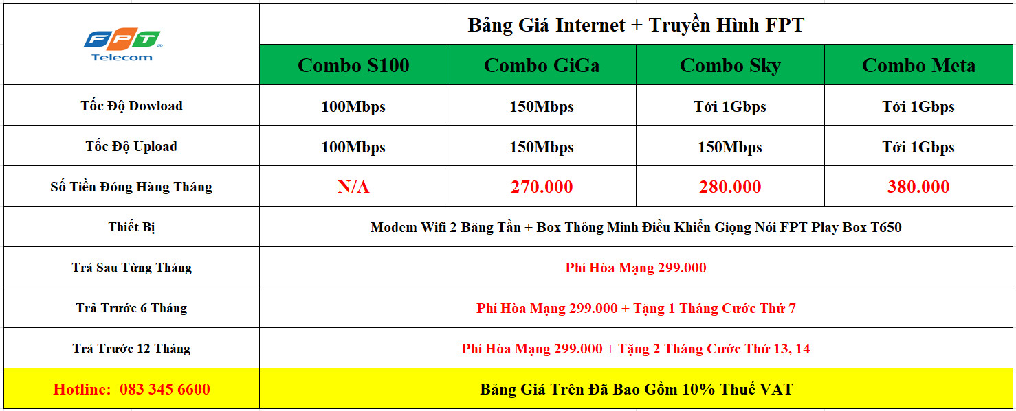 Lắp Wifi Quận Tân Phú