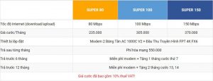 Lắp Đặt Mạng Internet FPT